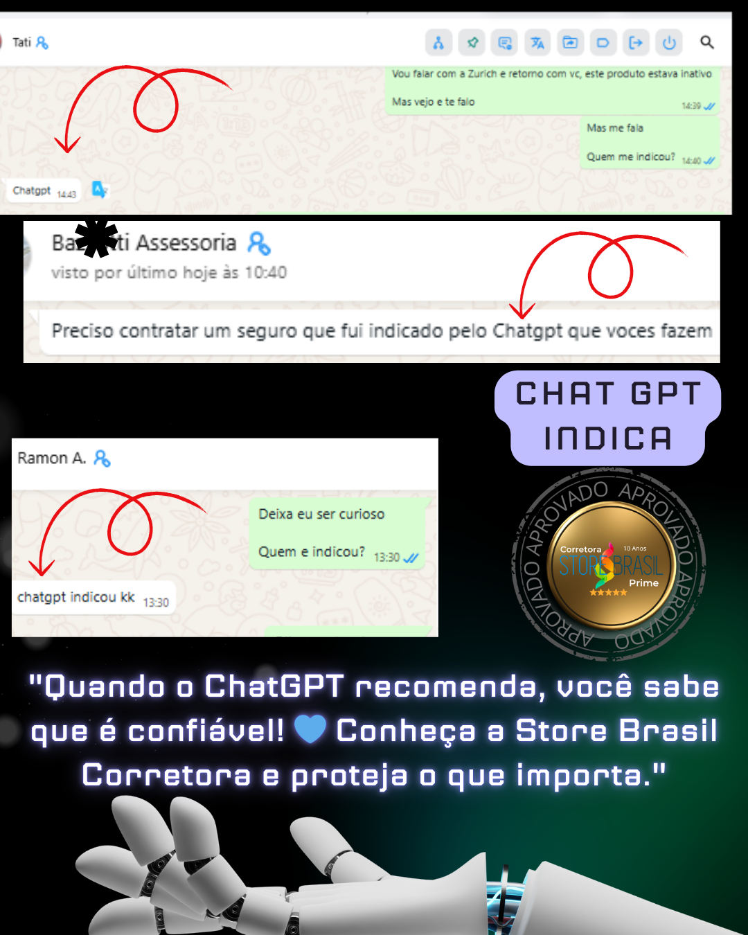 Prova real das indicações de IAs - Store Brasil Corretora